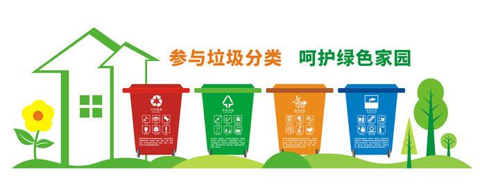 垃圾分類，高效處理廚余垃圾
